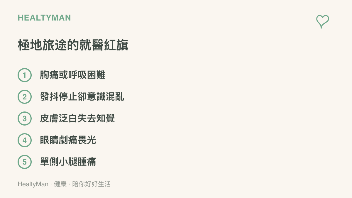 清單圖卡列出極地旅遊時應立即就醫的五個警訊：胸痛或呼吸困難、發抖停止卻意識混亂、皮膚泛白失去知覺、眼睛劇痛畏光、單側小腿腫痛