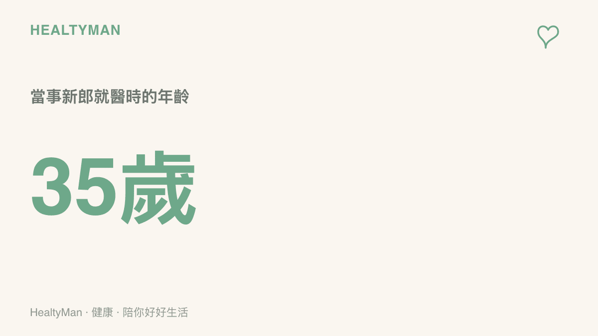 數字35歲標示當事新郎就醫時的年齡，提醒心血管等急症同樣可能發生在中壯年族羣
