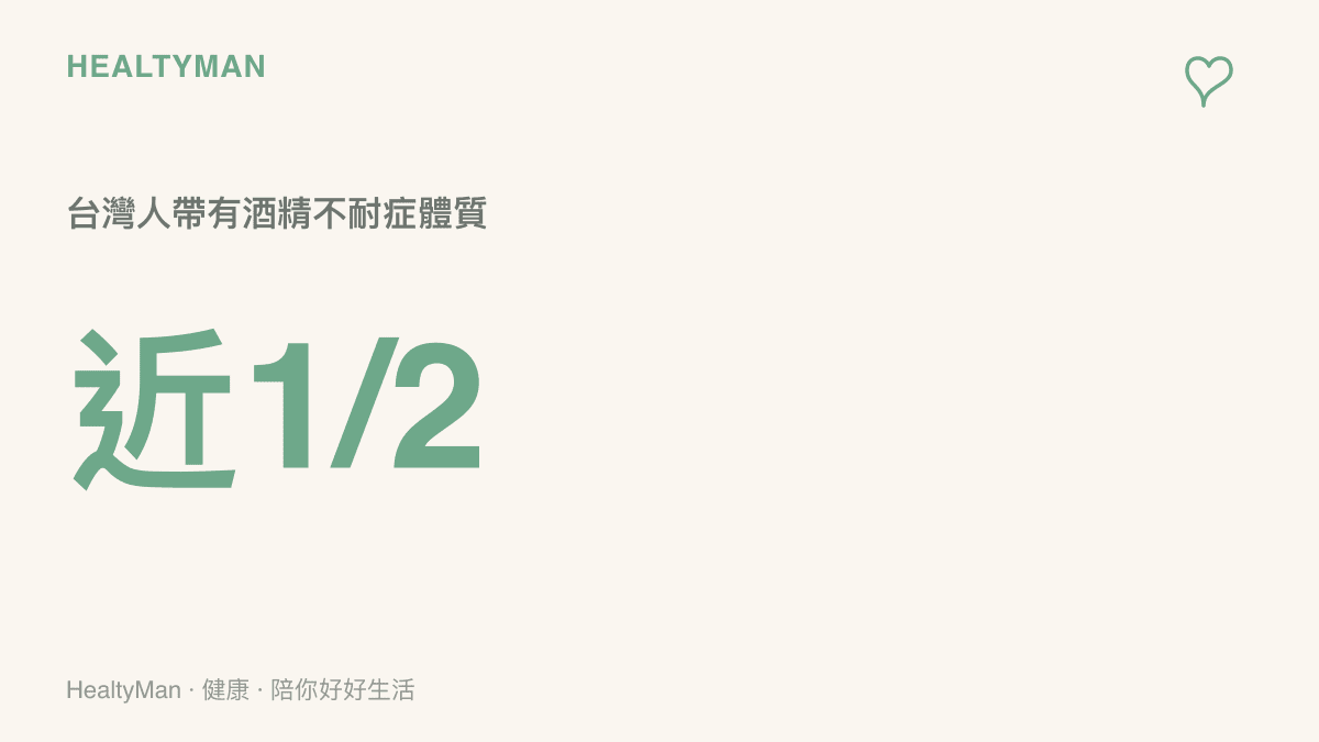 統計圖呈現臺灣將近一半人口帶有酒精不耐症體質，喝少量酒就會出現臉紅的代謝反應