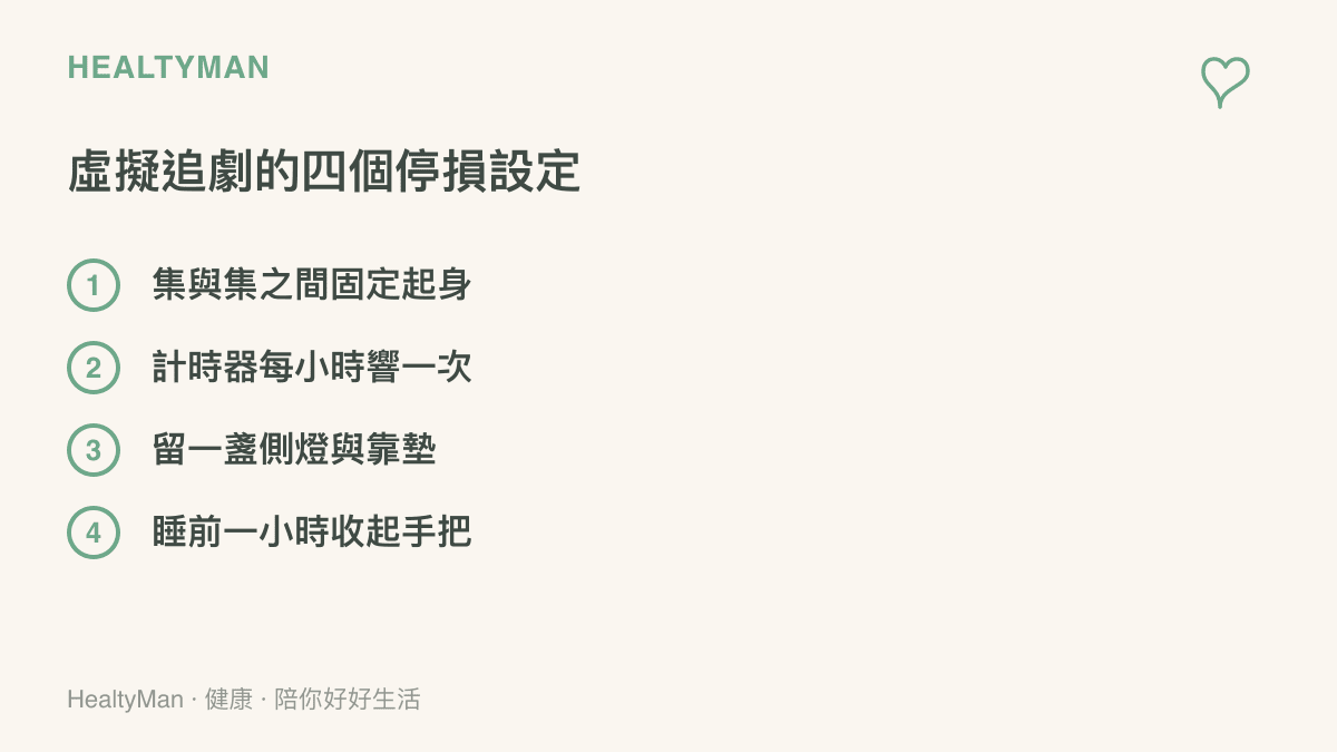 列出虛擬追劇的四個停損設定，包括集間起身、每小時計時提醒、側燈靠墊與睡前收手把