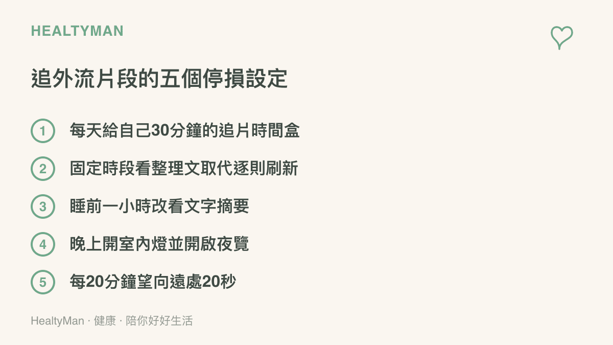 清單圖卡列出追看GTA6外流片段的五個停損設定，包含每日時間盒、定時看整理文、睡前改看文字摘要、開室內燈與夜覽、每20分鐘望遠20秒
