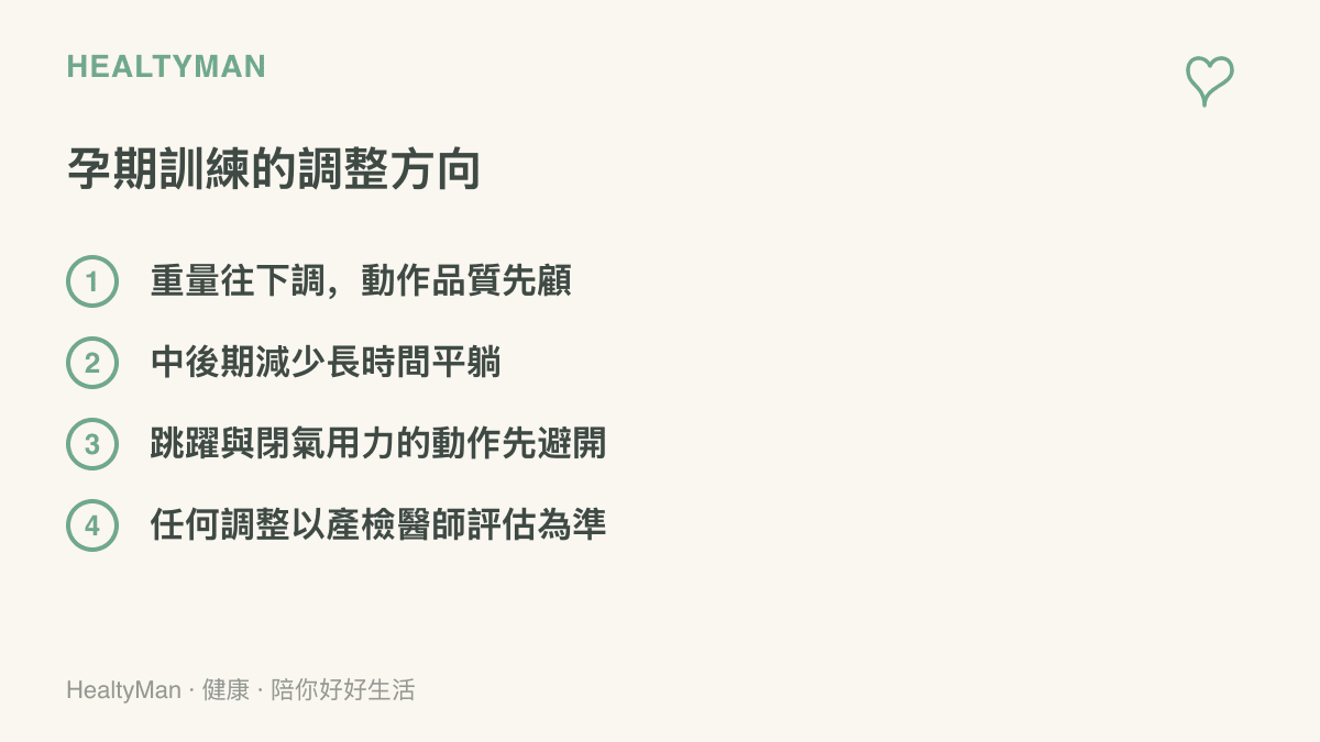 圖卡整理孕期延續重量訓練時的四個調整方向，包含降低重量、減少長時間平躺、避開跳躍與閉氣用力的動作，以及一切以產檢醫師評估為準