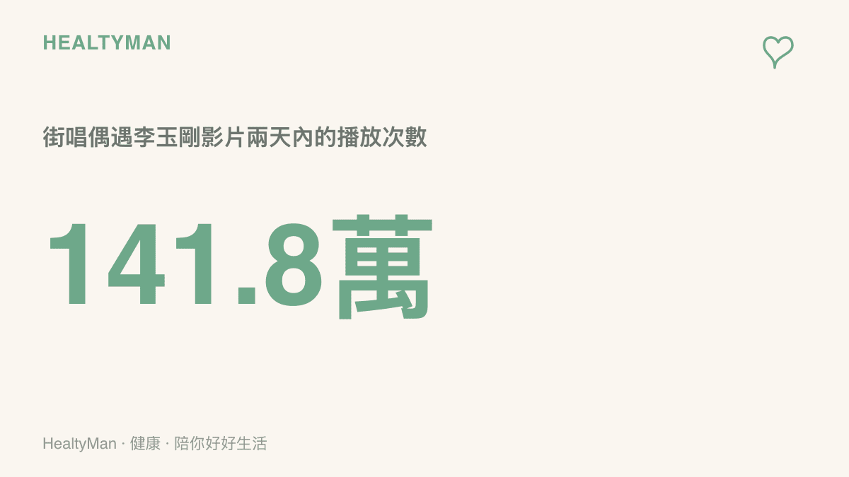 統計圖卡呈現廣州街唱者唱《萬疆》偶遇李玉剛本尊的影片，兩天內累積約一百四十一萬八千次播放
