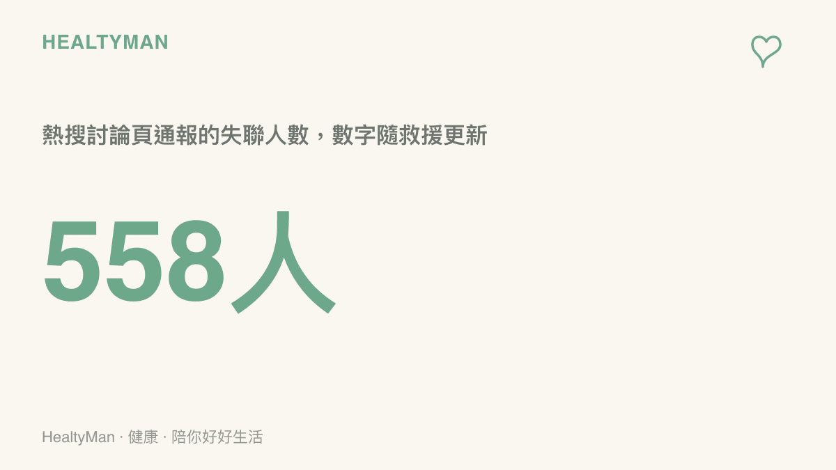 統計圖卡呈現吉隆泥石流災害後熱搜討論頁通報的失聯人數為558人，並標註數字會隨救援進度持續更新
