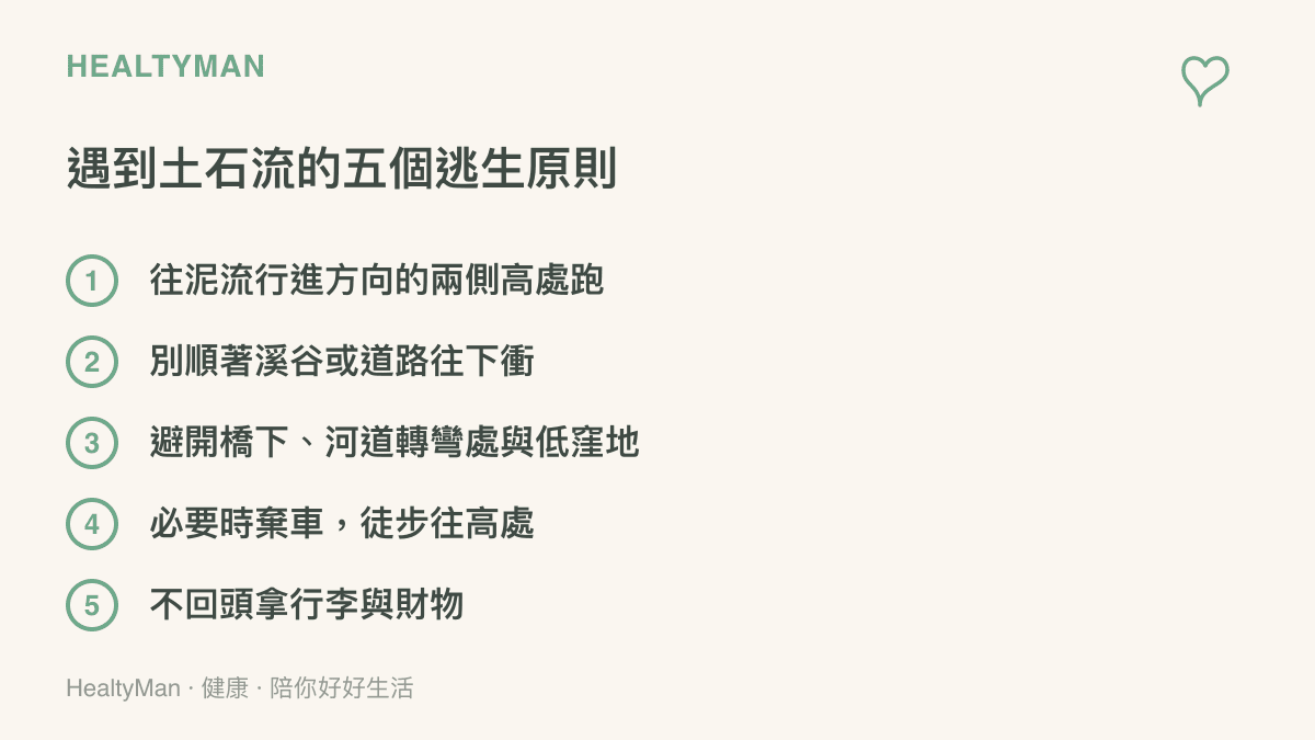 圖卡列出遇到土石流時的五個逃生原則，包含往泥流兩側高處跑、不順溪谷往下衝、避開橋下與低窪地、必要時棄車往高處，以及不回頭取財物