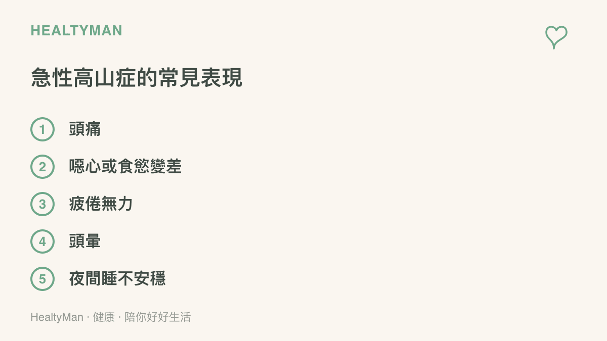清單圖列出急性高山症的五種常見表現，包含頭痛、噁心或食慾變差、疲倦無力、頭暈與夜間睡不安穩