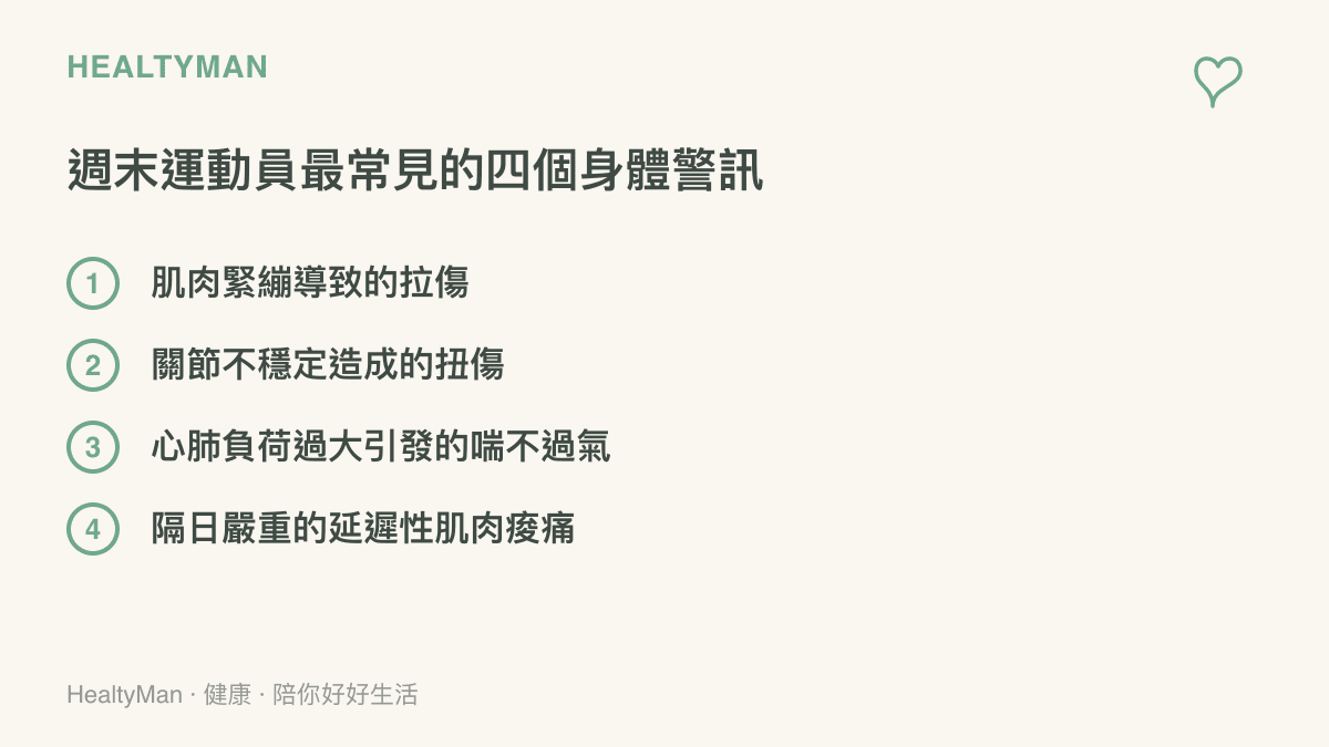 列舉週末運動員最容易遇到的四種身體狀況與運動傷害清單