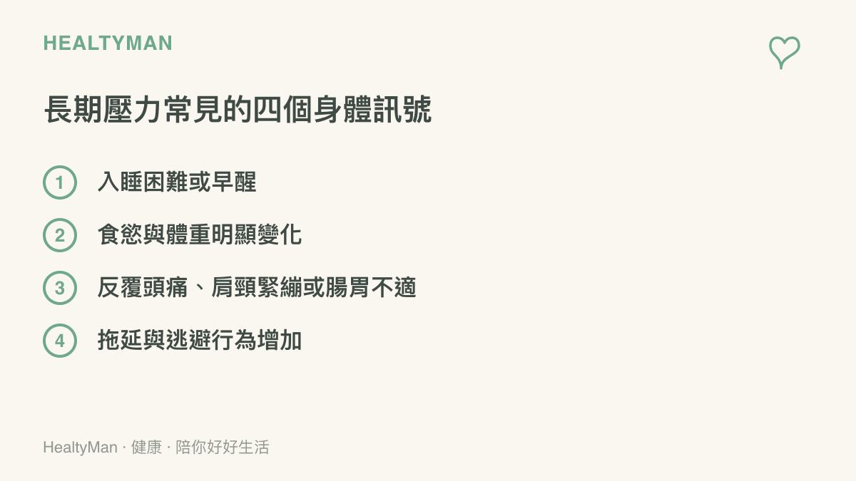清單圖列出長期壓力常見的四個身體訊號：入睡困難或早醒、食慾與體重明顯變化、反覆頭痛肩頸緊繃或腸胃不適、拖延與逃避行為增加