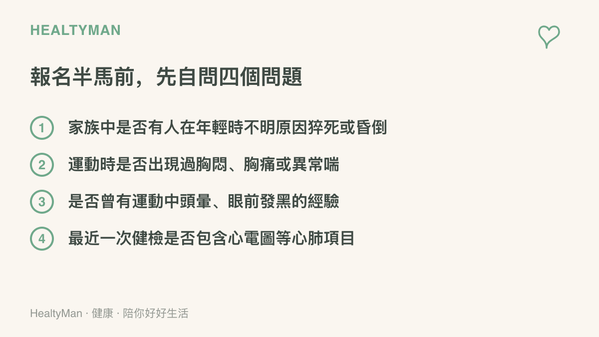 圖卡列出報名半程馬拉松前應自我檢視的四個問題，涵蓋家族猝死與昏倒史、運動時胸悶胸痛、運動中頭暈眼前發黑，以及健檢是否包含心電圖項目
