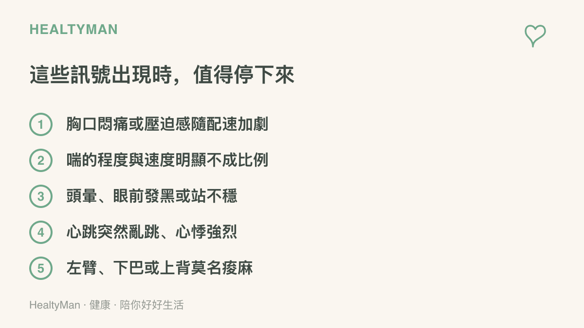圖卡列舉跑步與比賽中應立即降低強度或停賽的五種身體警訊，包括胸口壓迫、不成比例的喘、頭暈眼前發黑、強烈心悸與左臂下巴上背痠麻