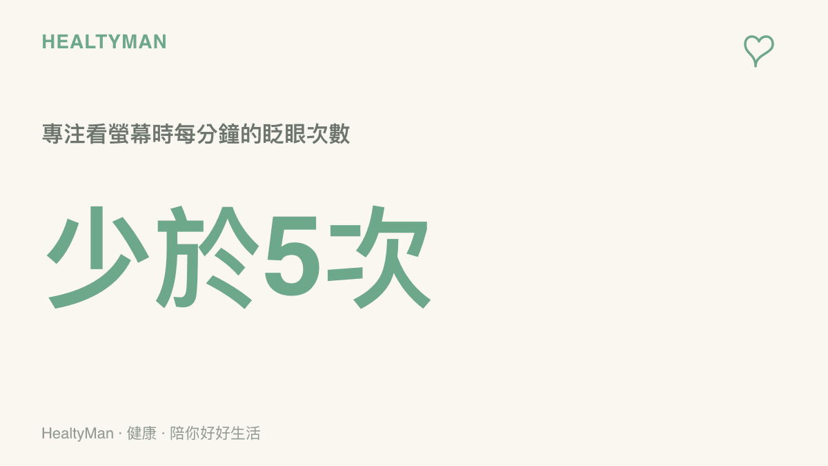 統計圖卡呈現一般人盯著螢幕看精彩內容時，每分鐘眨眼次數往往會大幅降到五次以下，導致眼睛乾燥不適