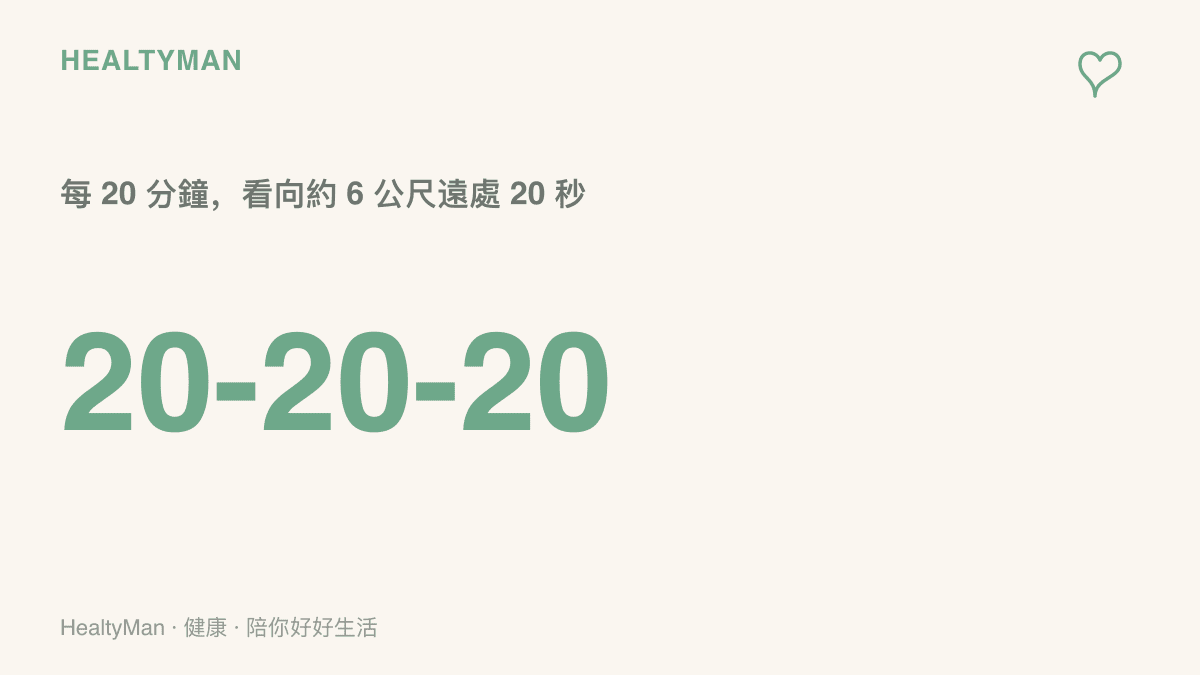 以 20-20-20 數字呈現護眼休息原則：每閱讀 20 分鐘就看向約 6 公尺遠的景物 20 秒，讓對焦肌肉輪流休息