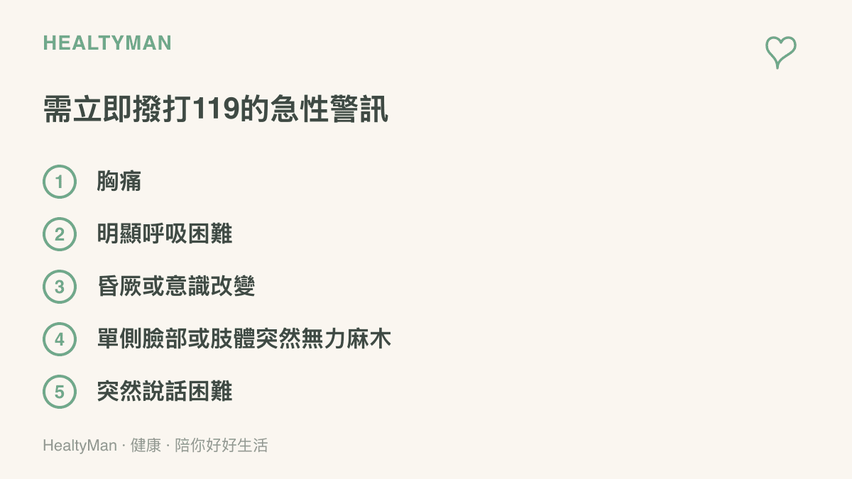 清單圖列出胸痛、明顯呼吸困難、昏厥或意識改變、單側肢體突然無力麻木與說話困難五種需立即撥打119的急性警訊