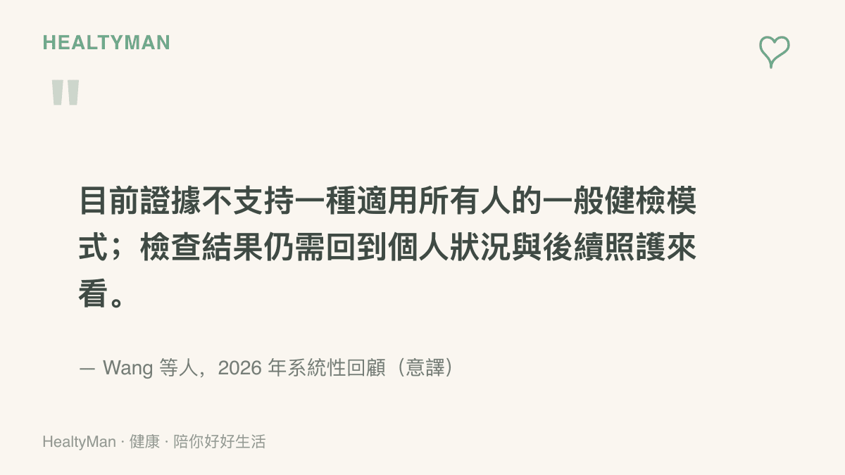引言圖呈現2026年一篇系統性回顧的結論：目前證據不支持一套適用所有人的健檢模式，檢查結果需回到個人狀況與後續照護來看