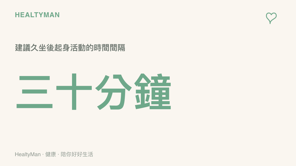 統計圖卡建議每坐三十分鐘應起身活動，以促進血液循環並減輕肌肉僵硬