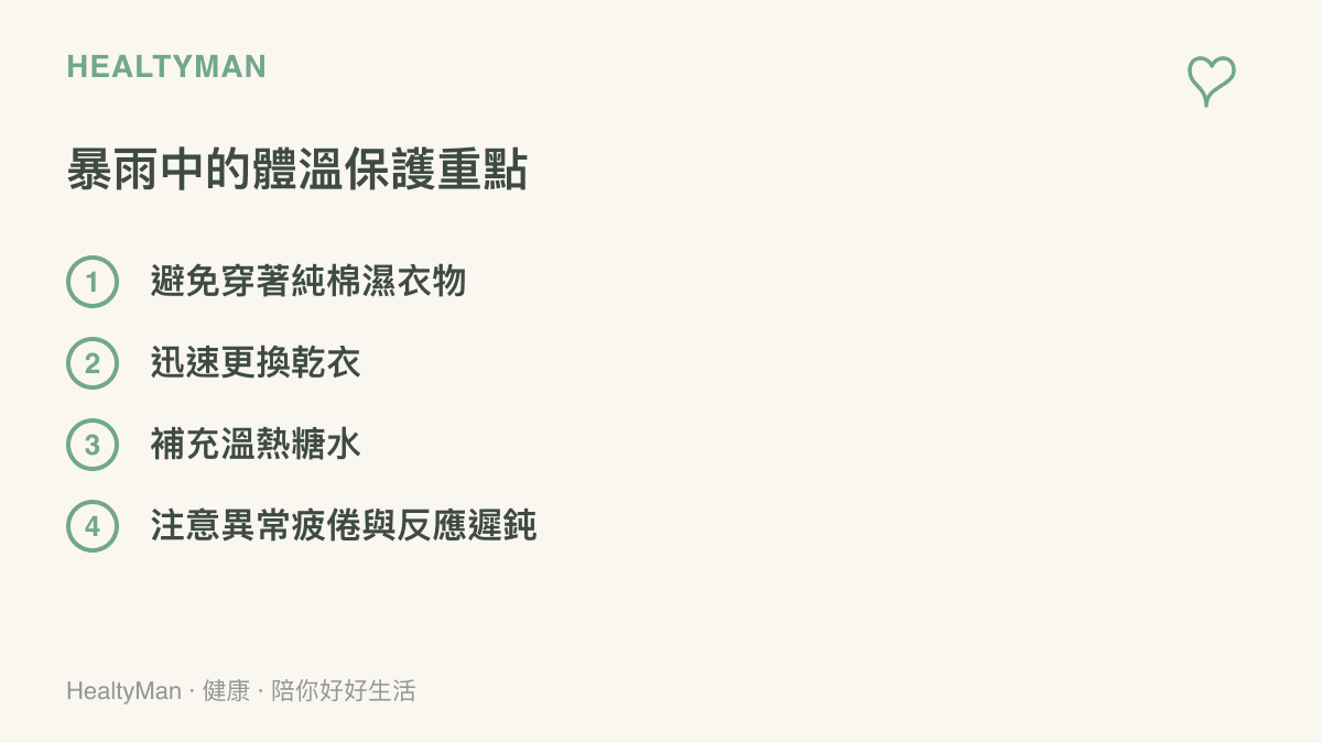 列出暴雨天預防失溫的四個身體保護重點，包括避免穿濕衣物與補充溫熱水分