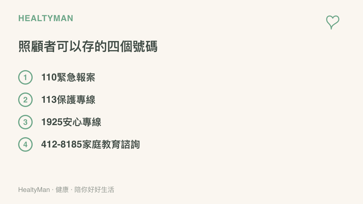 清單列出臺灣照顧者可以求助的四支電話，包括110緊急報案、113保護專線、1925安心專線與412-8185家庭教育諮詢專線。