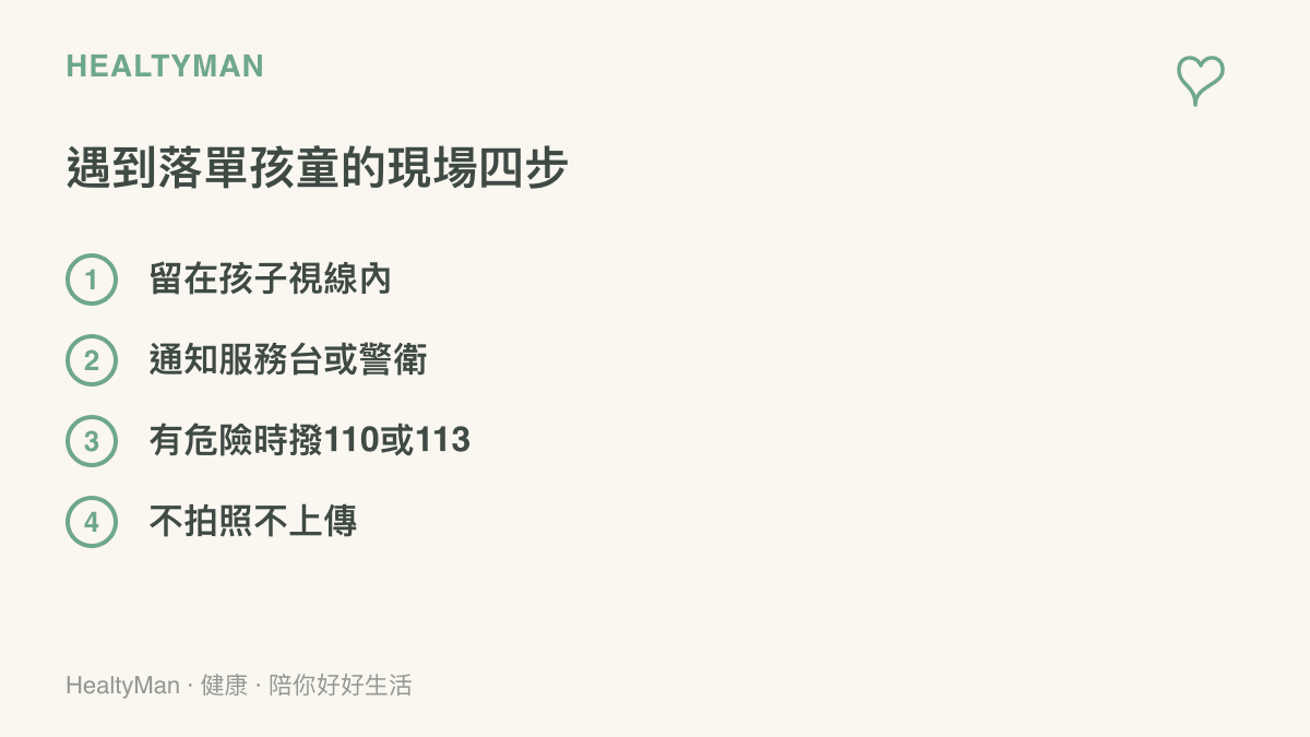 清單列出在公共場所遇到落單孩童時的四個處理步驟：陪在孩子身邊、通知現場人員、必要時撥打110或113，以及不拍照不上傳。