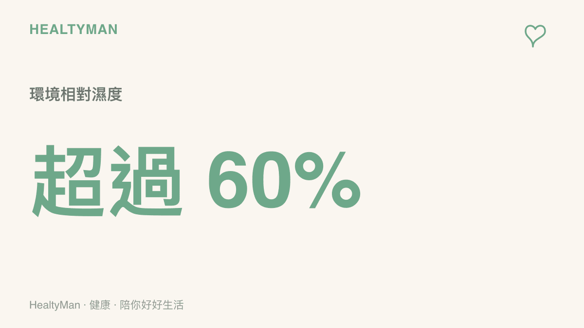統計圖卡呈現當環境相對濕度超過百分之六十時，會大幅阻礙人體汗水蒸發與散熱效率