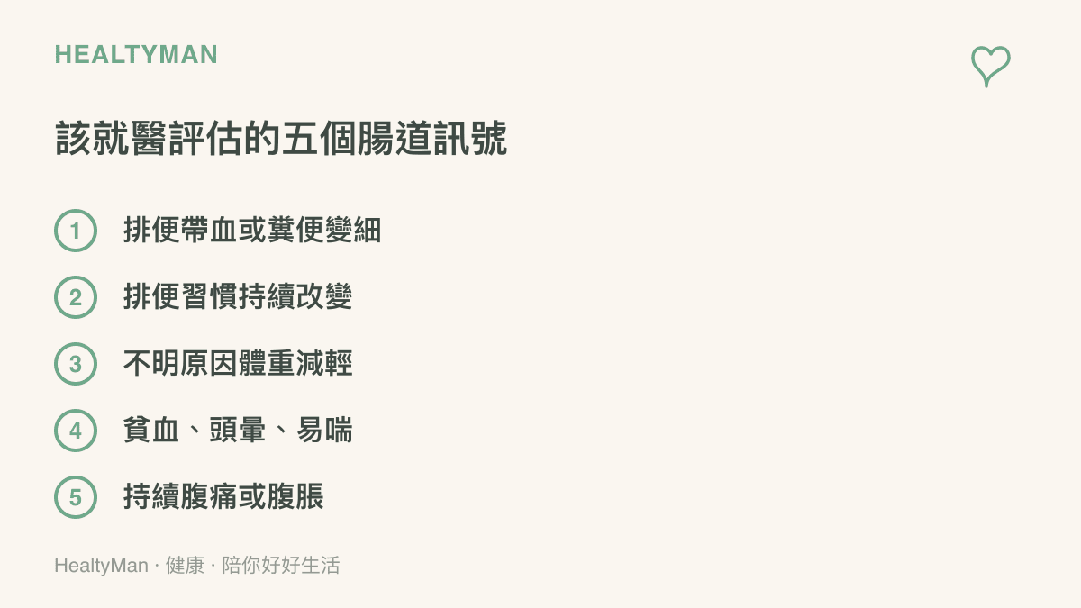 畫面列出五項建議就醫評估的腸道警訊，包括排便帶血或糞便變細、排便習慣持續改變、不明原因體重減輕、貧血頭暈易喘，以及持續腹痛腹脹