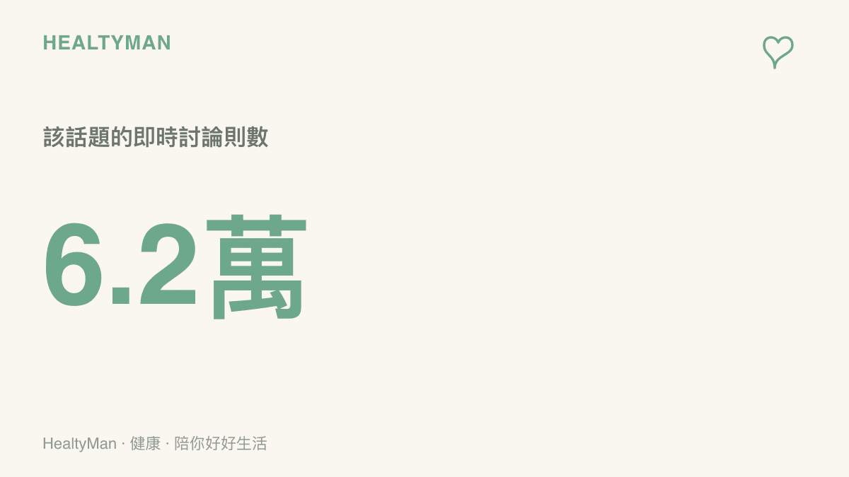 這起高鐵丟物糾紛話題在論壇上累積超過六萬兩千則即時討論的數據視覺化