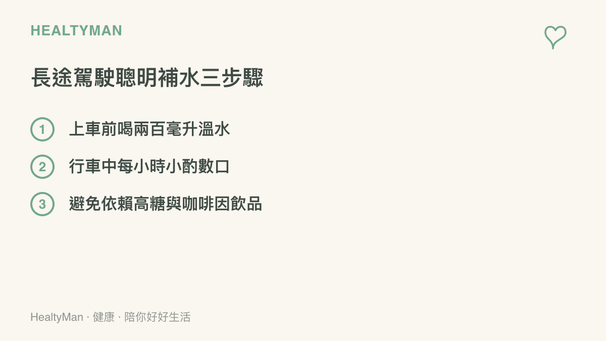 圖卡列舉長途駕駛聰明補水三步驟，提醒駕駛上車前與行車中的正確飲水時機。