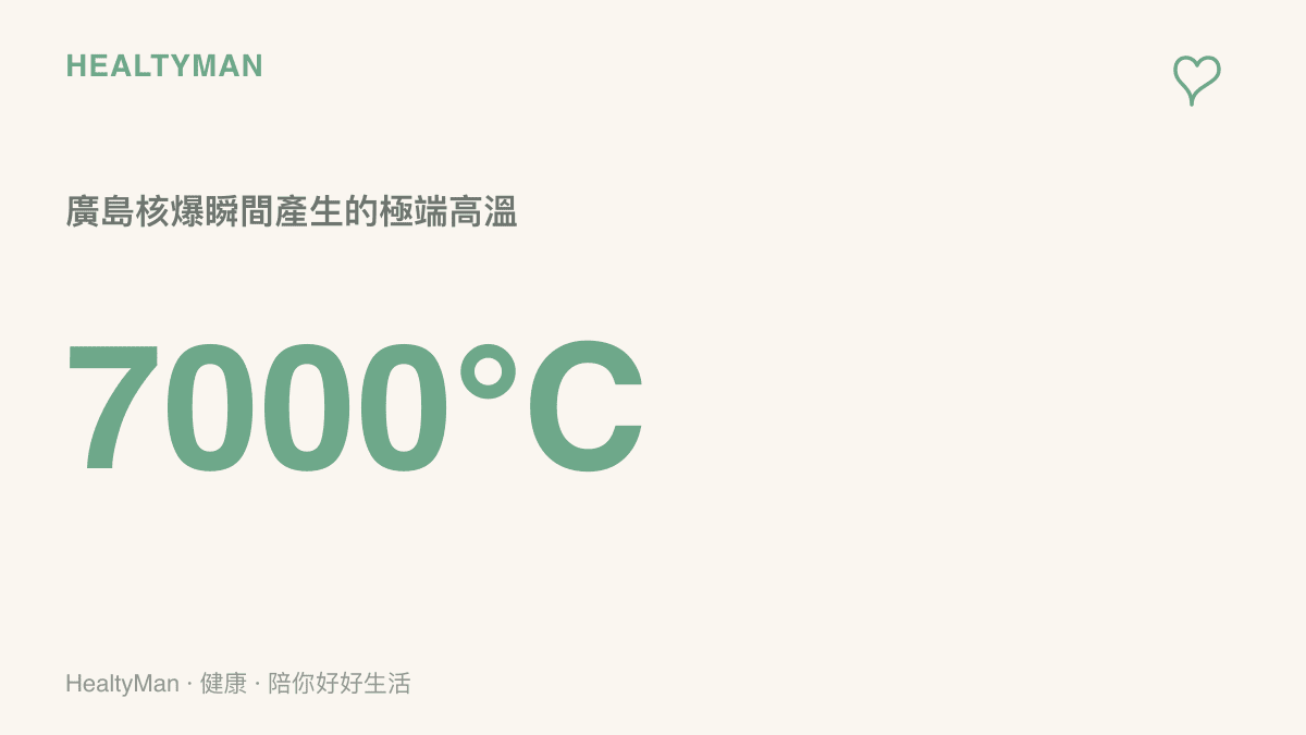 統計圖卡呈現廣島核爆現場瞬間達到攝氏7000度的極端高溫，藉此說明高溫足以融化砂石並改變物質結構