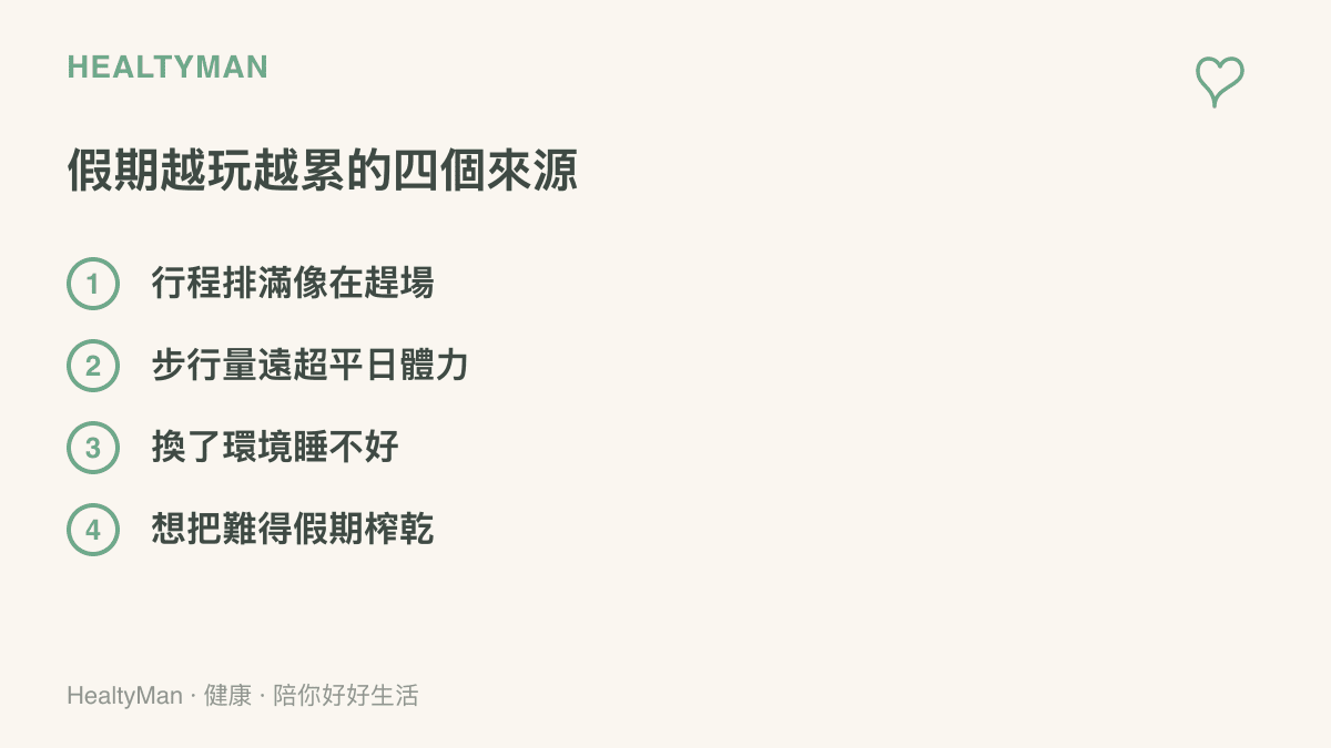 清單圖列出假期出遊越玩越累的四個來源，包括行程排滿像在趕場、步行量遠超平日體力、換了環境睡不好，以及想把難得假期用到極致的心態