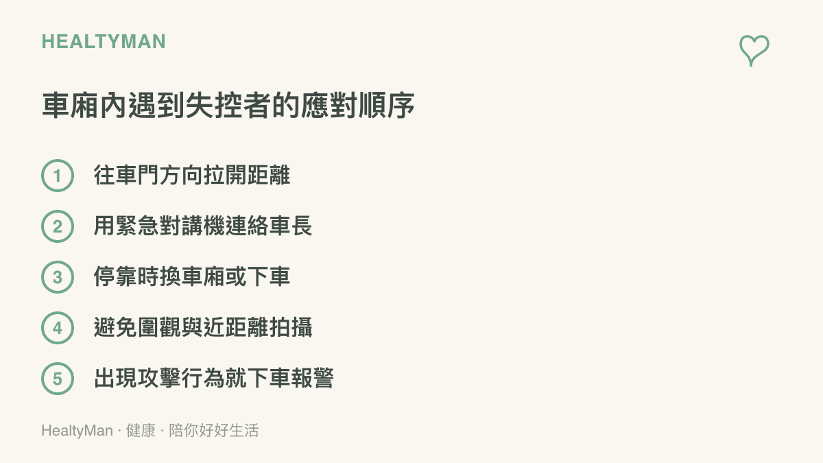 清單列出在捷運或地鐵車廂遇到情緒失控者時的五個應對步驟：拉開距離、通報車長、換車廂、避免圍觀拍攝，以及攻擊發生時下車報警