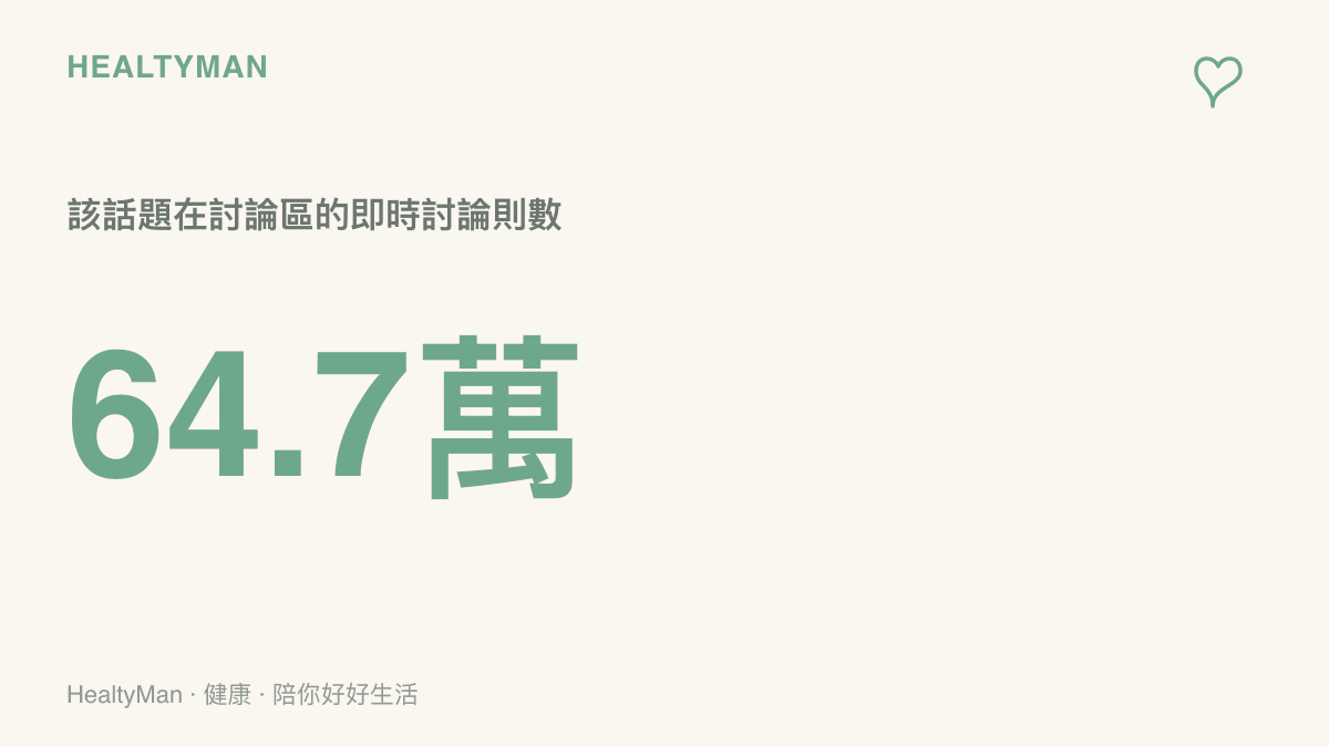 統計數字顯示此話題在單一討論區累積超過六十四點七萬則即時討論，反映影片引發的高度關注