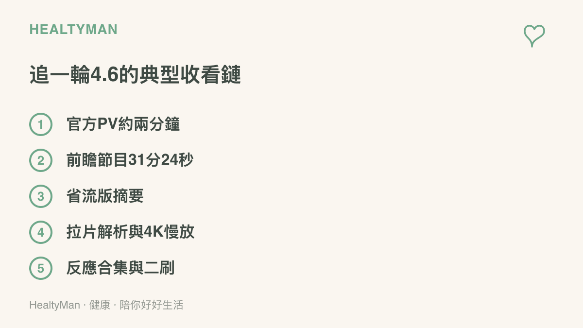 清單圖列出追星穹鐵道4.6版本內容的典型收看鏈，從兩分鐘官方PV、31分24秒前瞻節目、省流版摘要，到拉片解析慢放與反應合集重看