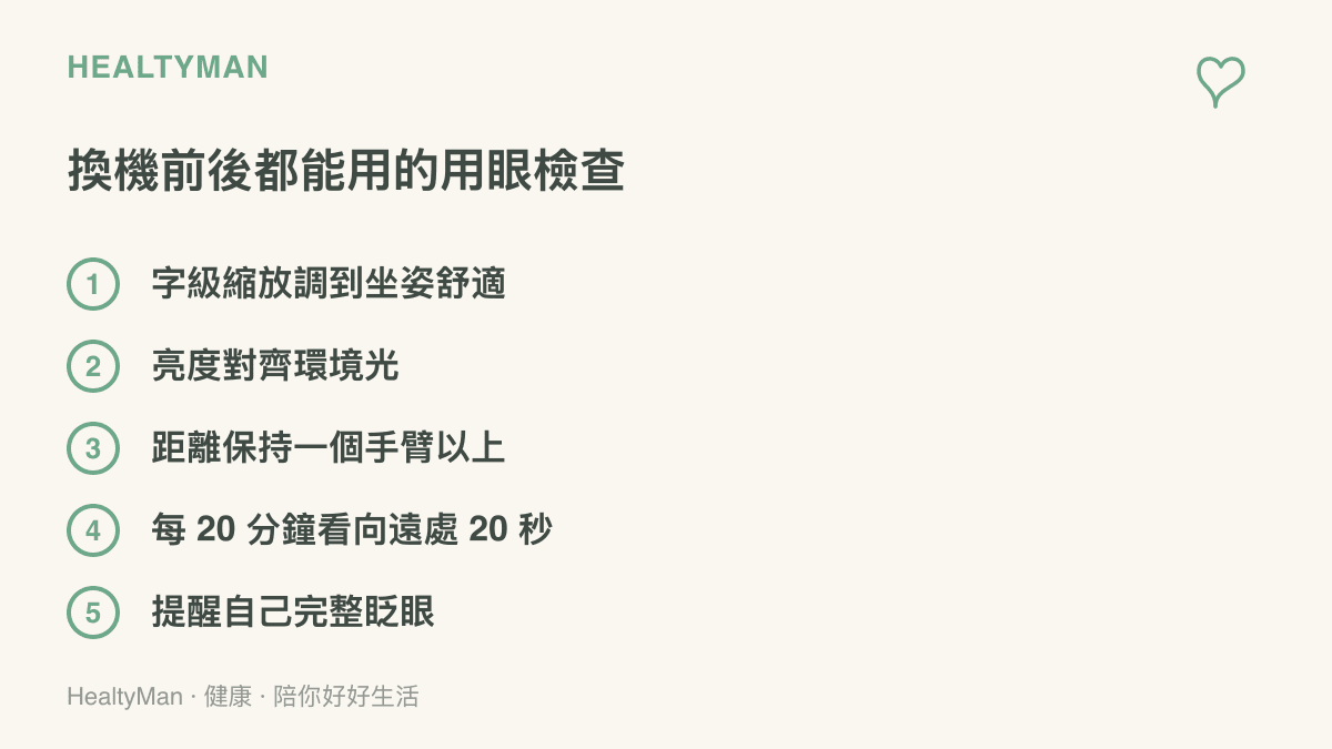 五項用眼檢查清單，包含把字級縮放調到坐姿下舒適可讀、螢幕亮度對齊環境光線、觀看距離保持一個手臂以上、每二十分鐘看向六公尺外二十秒，以及提醒自己完整眨眼