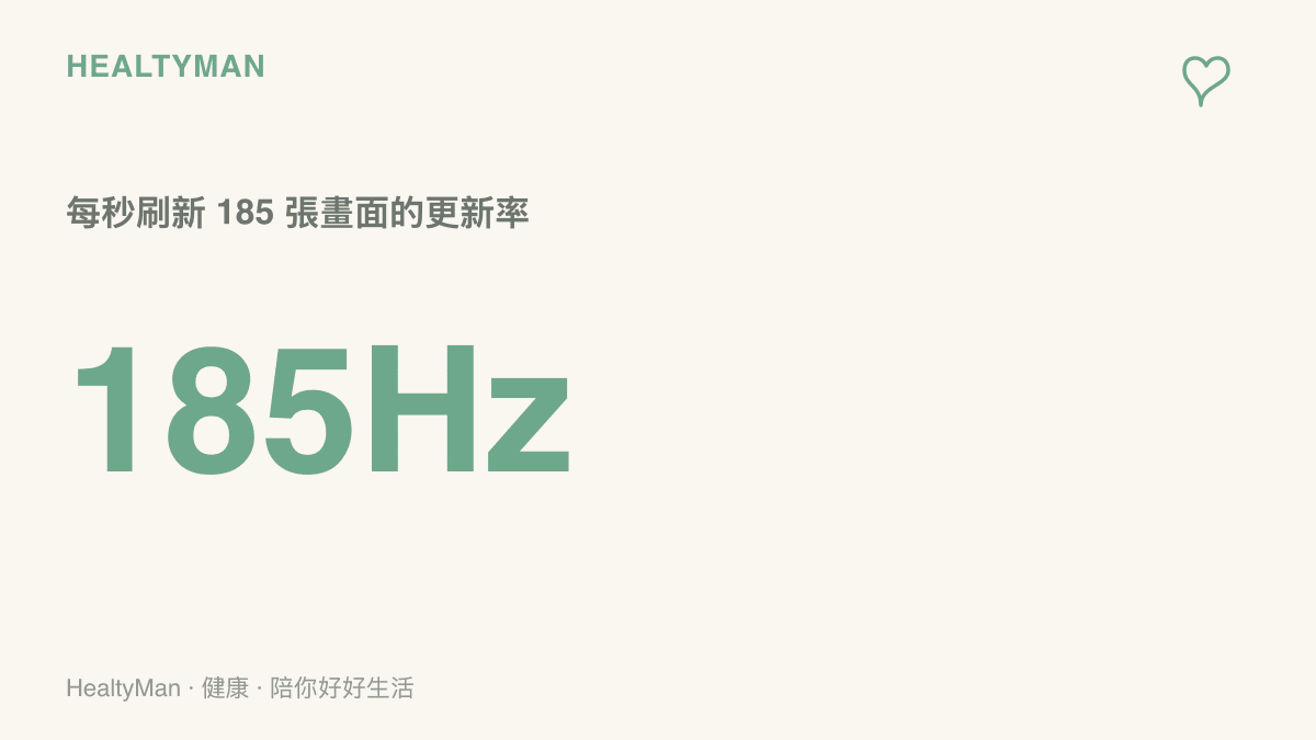 185Hz 螢幕更新率代表每秒刷新一百八十五張畫面，屬於畫面流暢度的規格，對眼睛舒適度的影響主要還在亮度、字級與休息習慣