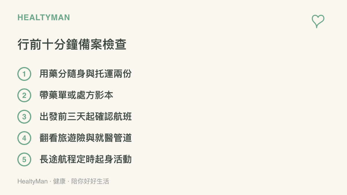清單圖卡列出飛往中東或歐洲前的五項備案檢查：用藥分兩份放置、攜帶藥單影本、連三天確認航班、查看旅遊險與就醫管道、長途航程定時起身活動