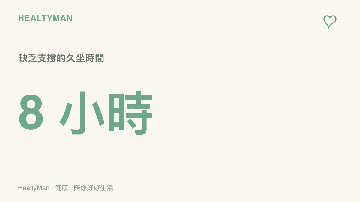 統計圖卡呈現每天連續八小時坐在缺乏人體工學支撐的折疊椅上對脊椎的負擔