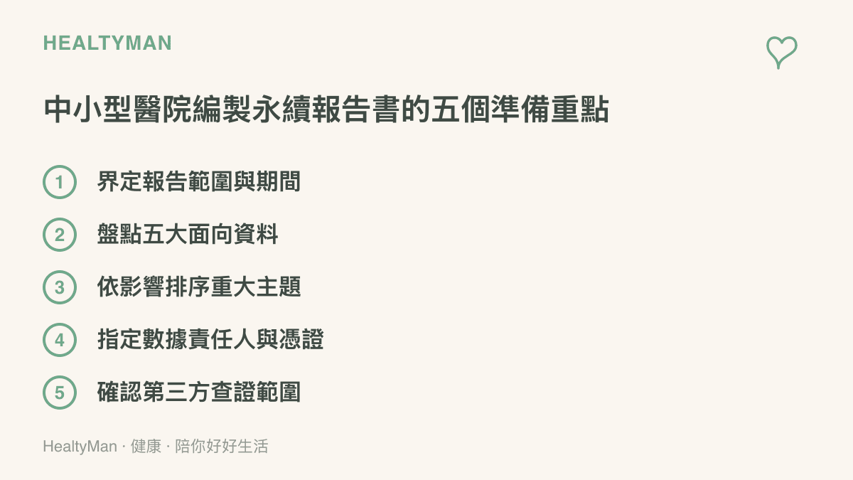 中小型醫院編製永續報告書的五個準備重點，依序為界定報告範圍與期間、盤點各面向資料、依影響排序重大主題、指定數據責任人與原始憑證，以及確認第三方查證範圍。