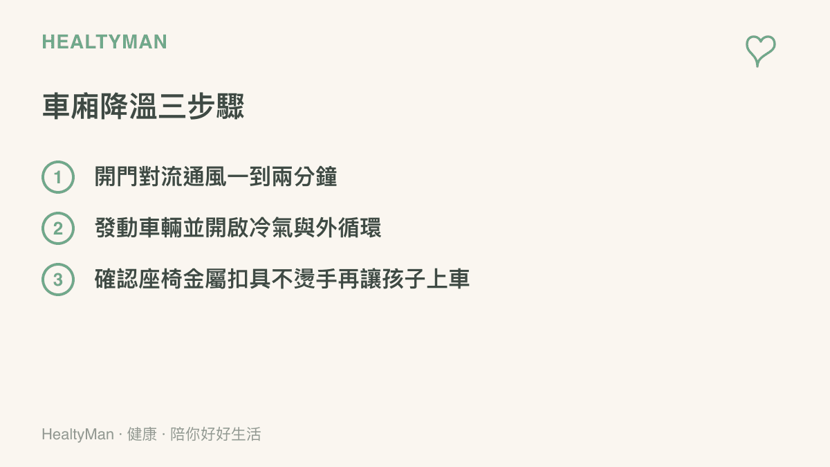 車廂降溫三步驟圖卡，依序為對流通風、啟動冷氣、檢查扣具溫度