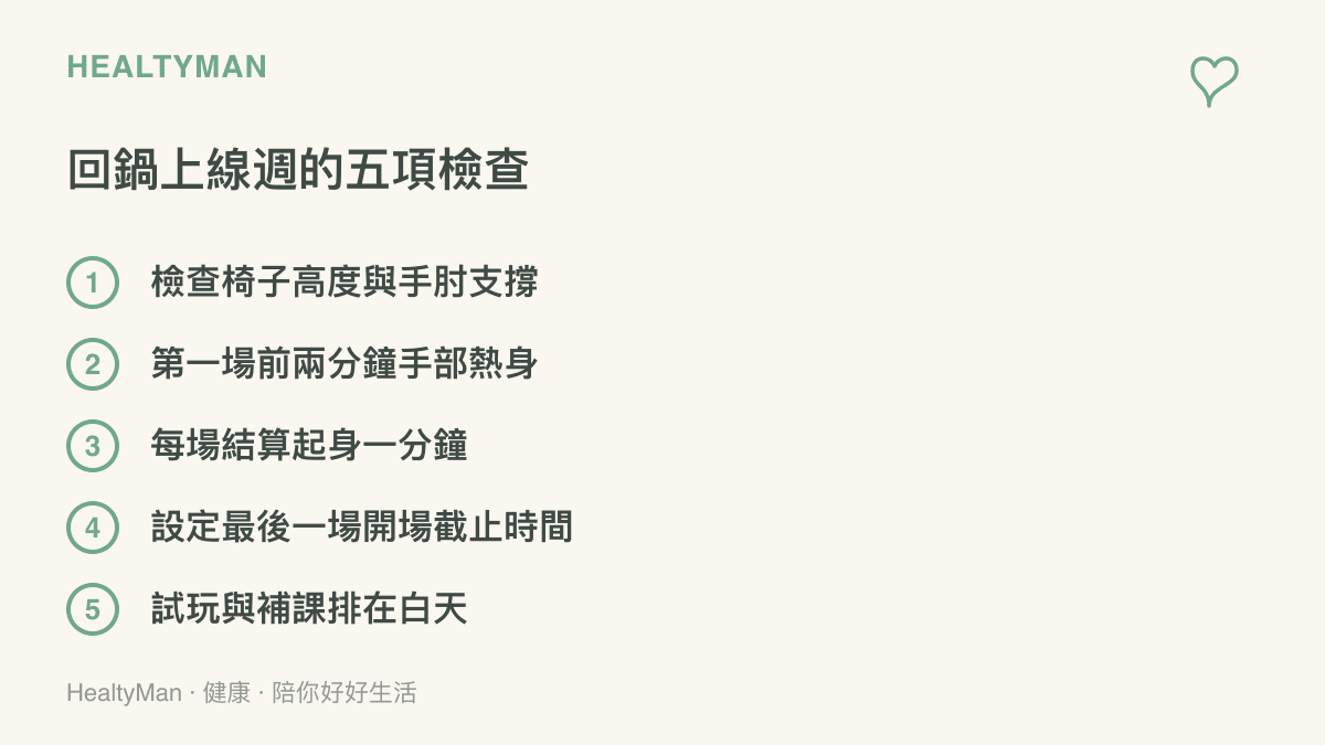清單圖列出回鍋上線週的五項檢查，包含設備調整、賽前熱身、局間休息、最後一場的開場停損時間，以及把試玩與看影片排在白天時段