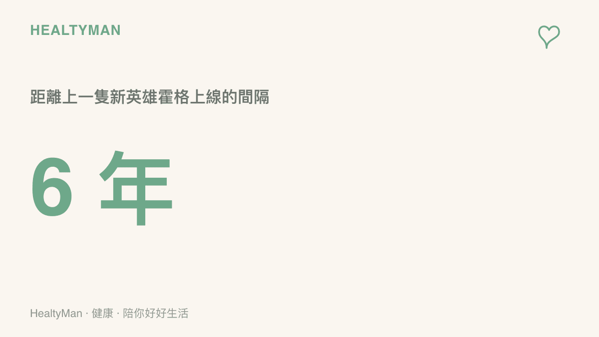 統計圖卡呈現《風暴英雄》距離上一隻新英雄霍格上線已相隔六年，是六年來第一次新增英雄