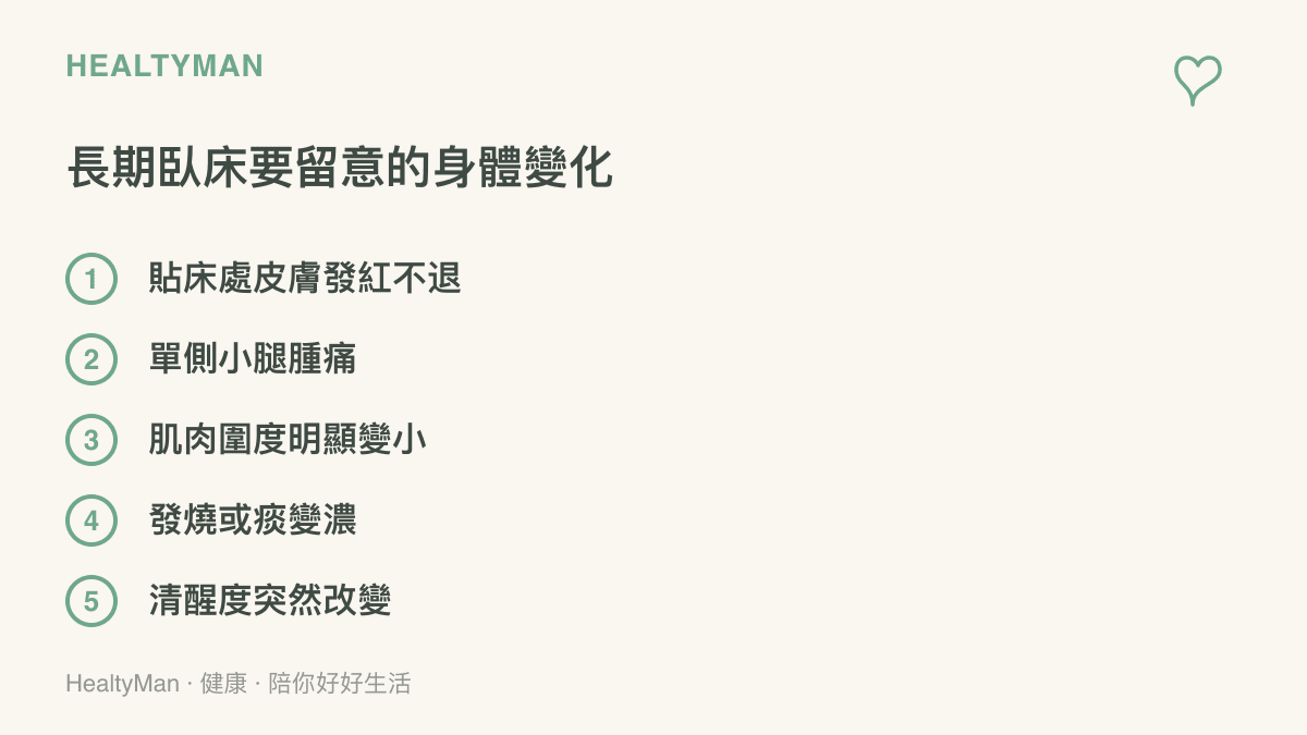 圖卡列出長期臥牀者五個需要留意的身體變化：貼牀處皮膚發紅不退、單側小腿腫痛、肌肉圍度明顯變小、發燒或痰變濃、清醒度突然改變
