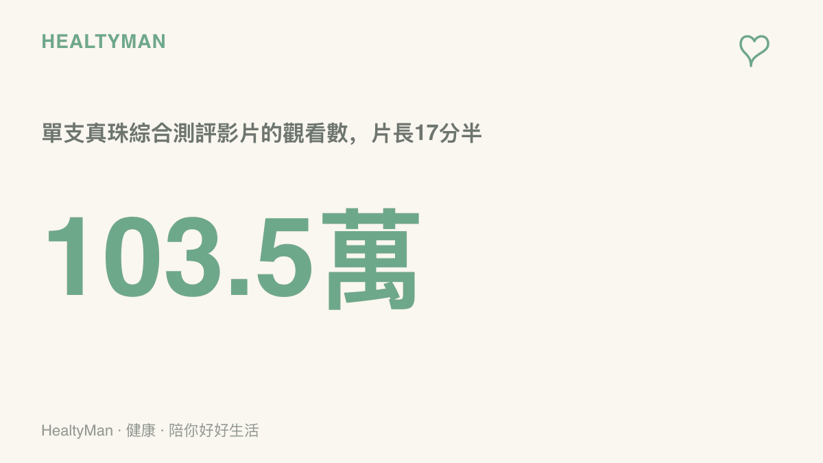 圖表顯示一支片長17分半的真珠角色綜合測評影片在B站累積超過一百零三萬觀看數，反映這波攻略內容的觸及規模