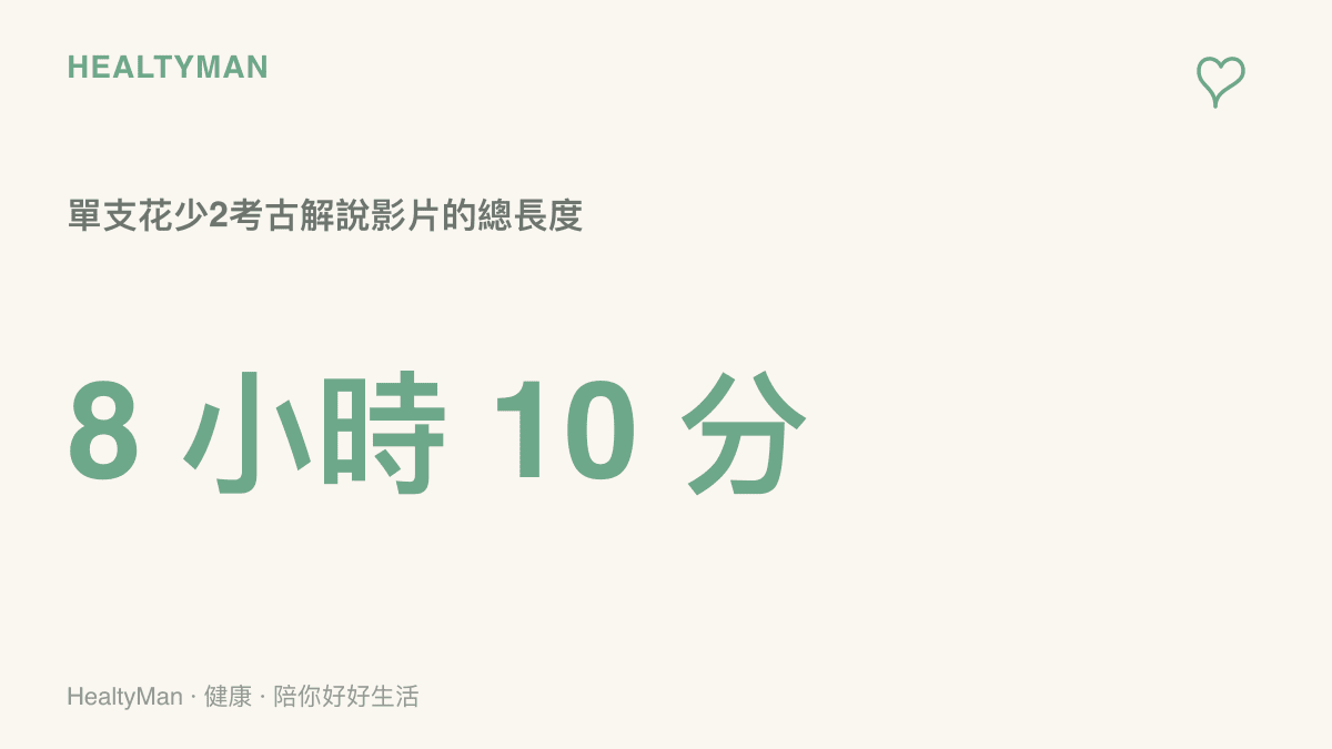 數據圖卡顯示B站一支花少2全集解說影片總長八小時十分鐘，另有一口氣看完版本長三小時十五分，兩支合計超過十一小時的觀看內容
