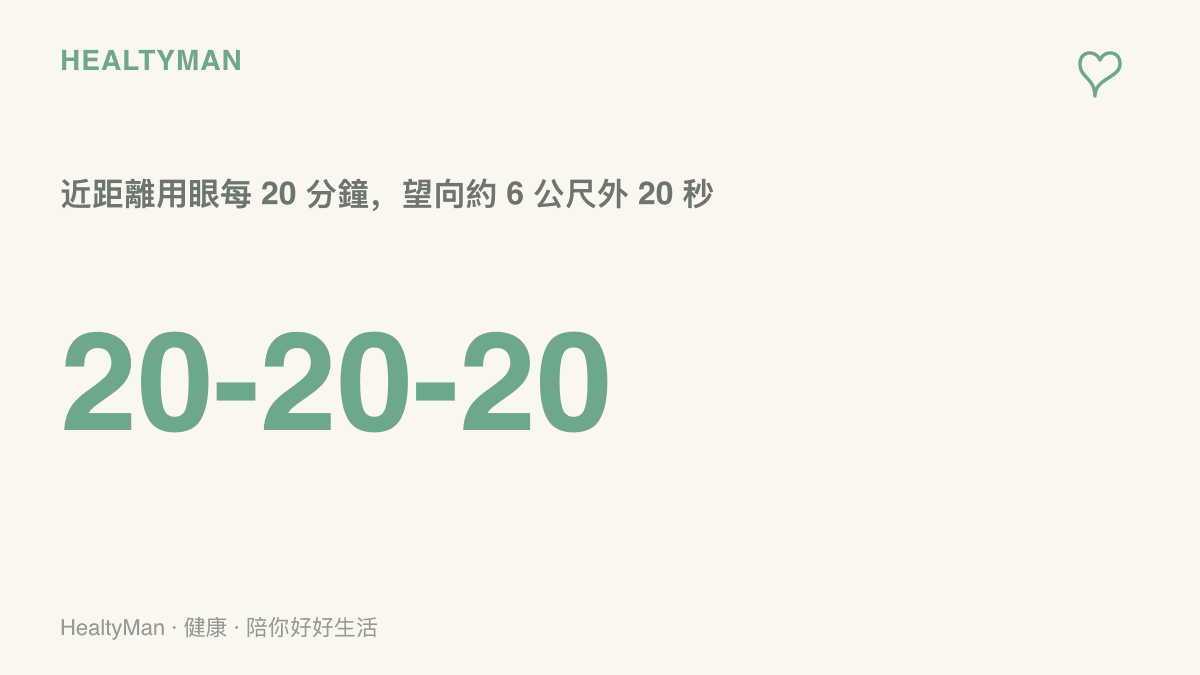 圖卡呈現 20-20-20 護眼原則的數字，提醒近距離用眼每二十分鐘就望向約六公尺外的景物二十秒