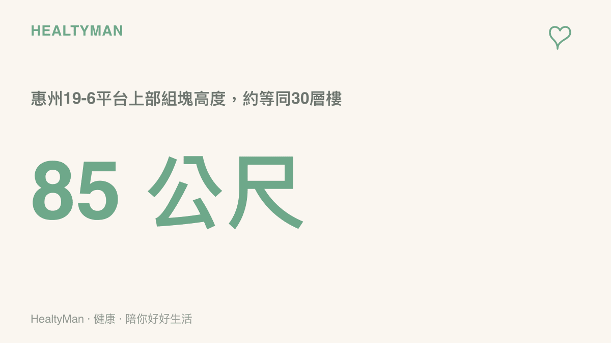 畫面以85公尺標示惠州19-6海上原油處理平臺上部組塊的高度，約等同於30層樓的住宅建築