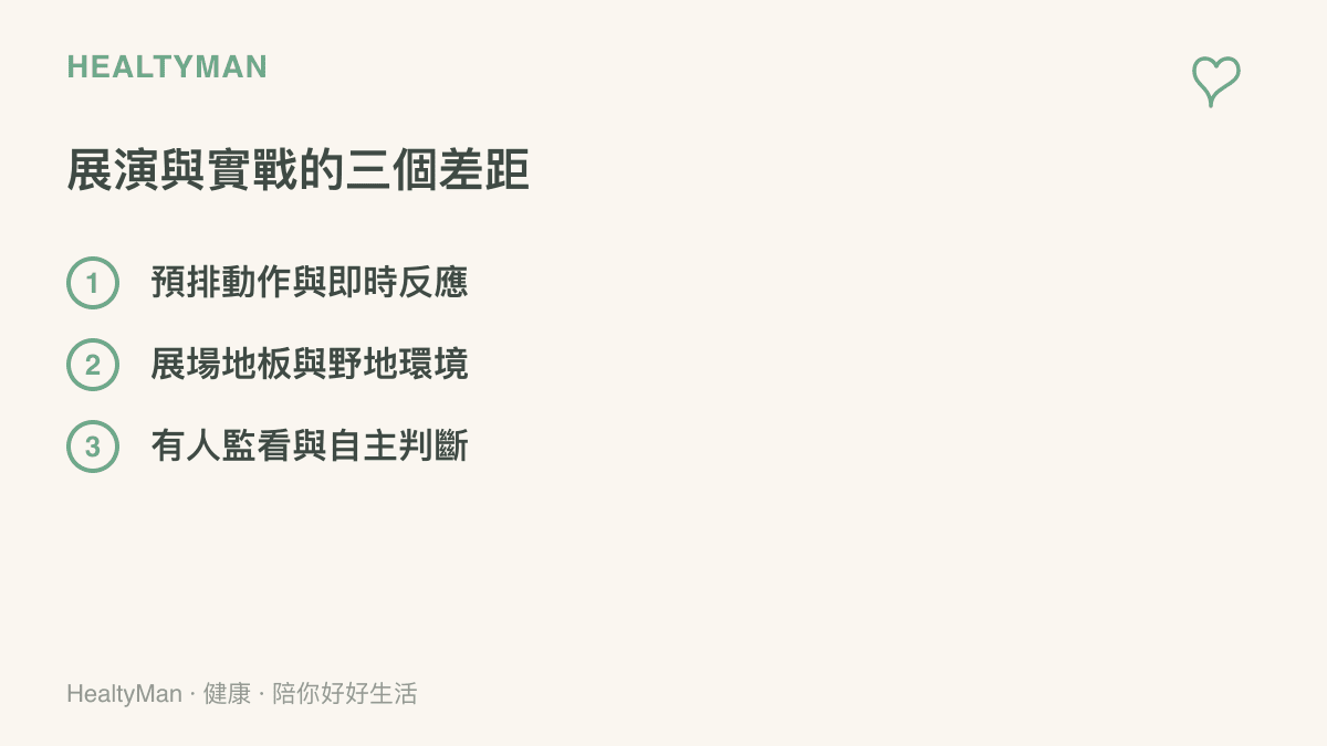 清單圖列出展演機器人與實戰能力之間的三個差距：預排動作與即時反應、展場地板與野地環境、有人監看與自主判斷