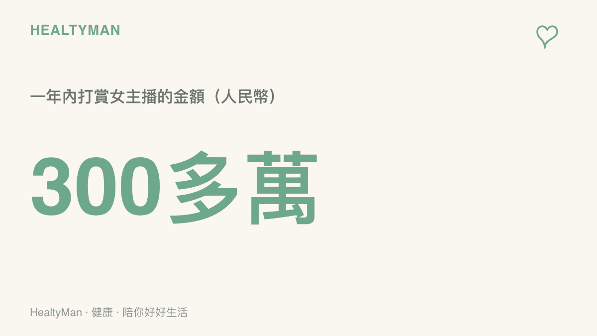 統計圖卡呈現武漢男子在妻子懷孕期間一年內打賞女主播超過三百萬元人民幣的規模