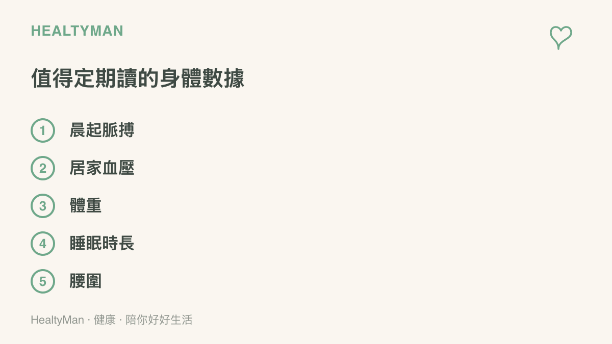 圖卡列出五項適合定期記錄的身體數據，包含晨起脈搏、居家血壓、體重、睡眠時長與腰圍