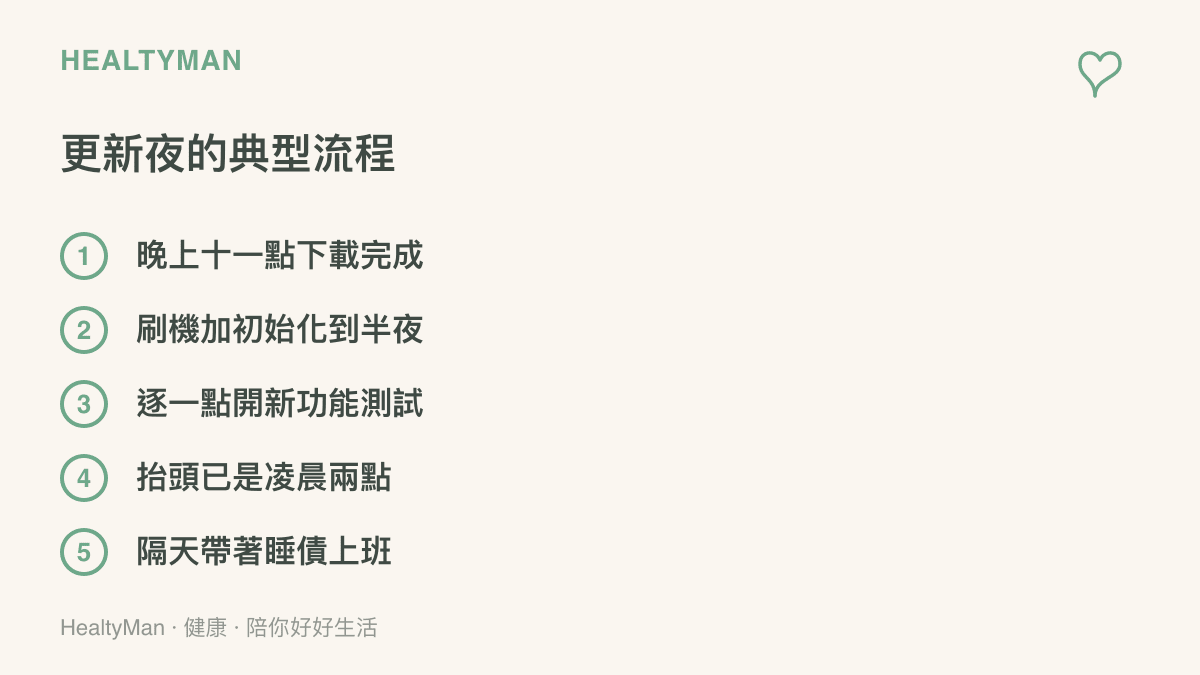 清單圖描繪手機系統更新夜的典型流程：深夜下載更新檔、刷機與初始化弄到半夜、逐一測試新功能、抬頭已是凌晨，隔天帶著睡眠不足的身體上班