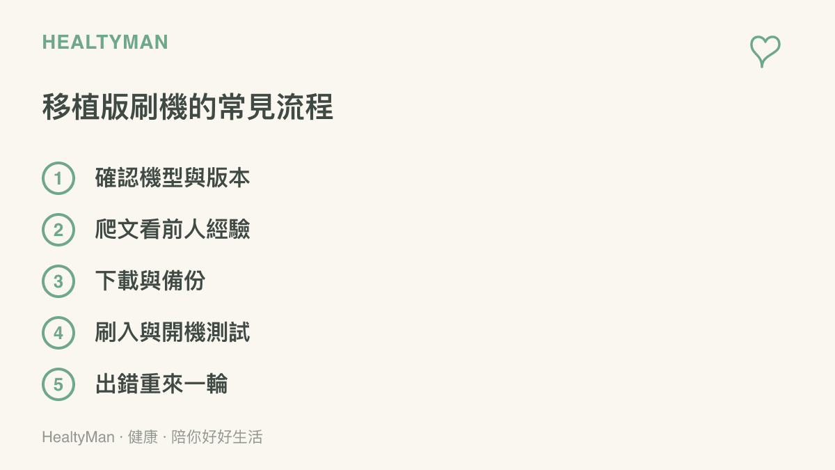 清單列出手機刷入移植版系統的五個常見階段，從確認機型與版本、爬文看前人經驗、下載與備份，到刷入與開機測試，最後是出錯時再重來一輪