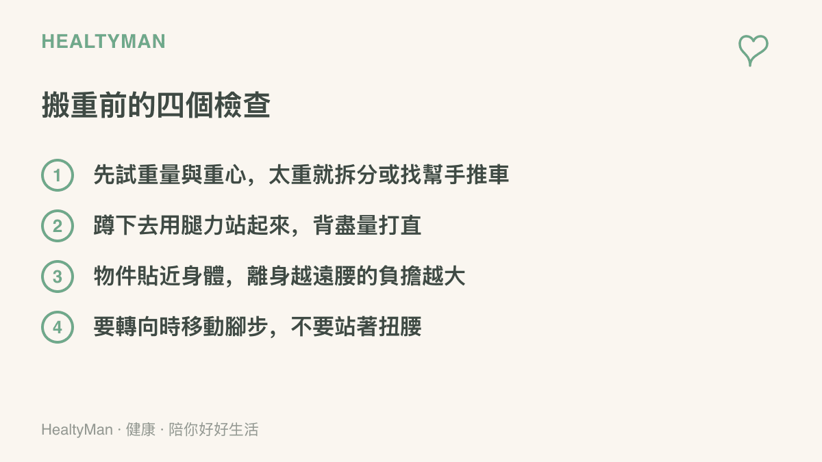清單列出手動搬重物的四個安全步驟：先試重量找幫手、屈膝用腿力、物件貼近身體、轉向時移動腳步避免扭腰